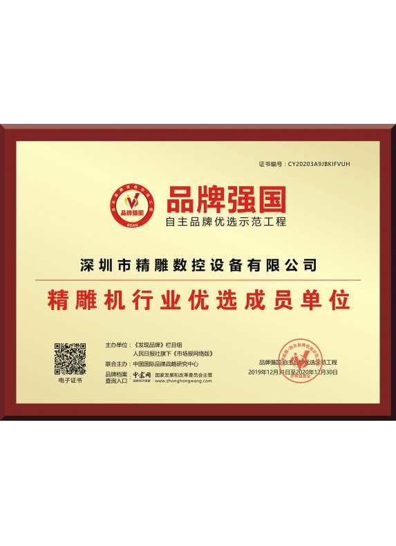 品牌強國——自主品牌優選示范工程